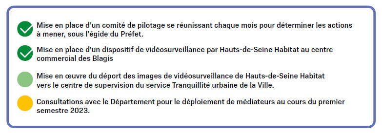 Améliorer la sécurité