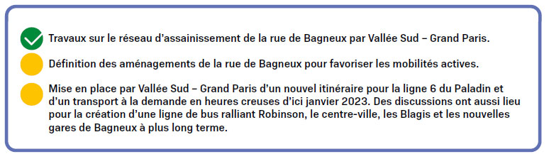 Développer les mobilités entre le quartier et le centre-ville
