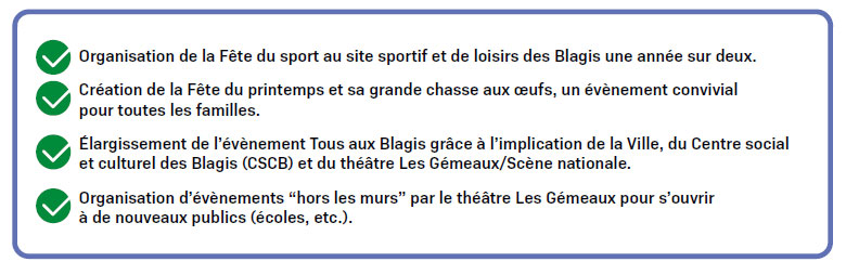 Renforcer l'attractivité du quartier